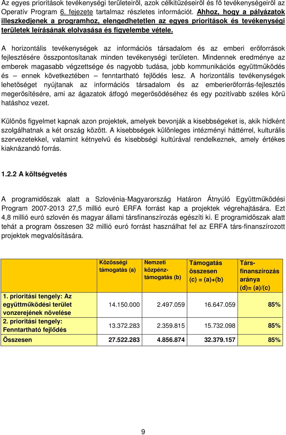 A horizontális tevékenységek az információs társadalom és az emberi erőforrások fejlesztésére összpontosítanak minden tevékenységi területen.