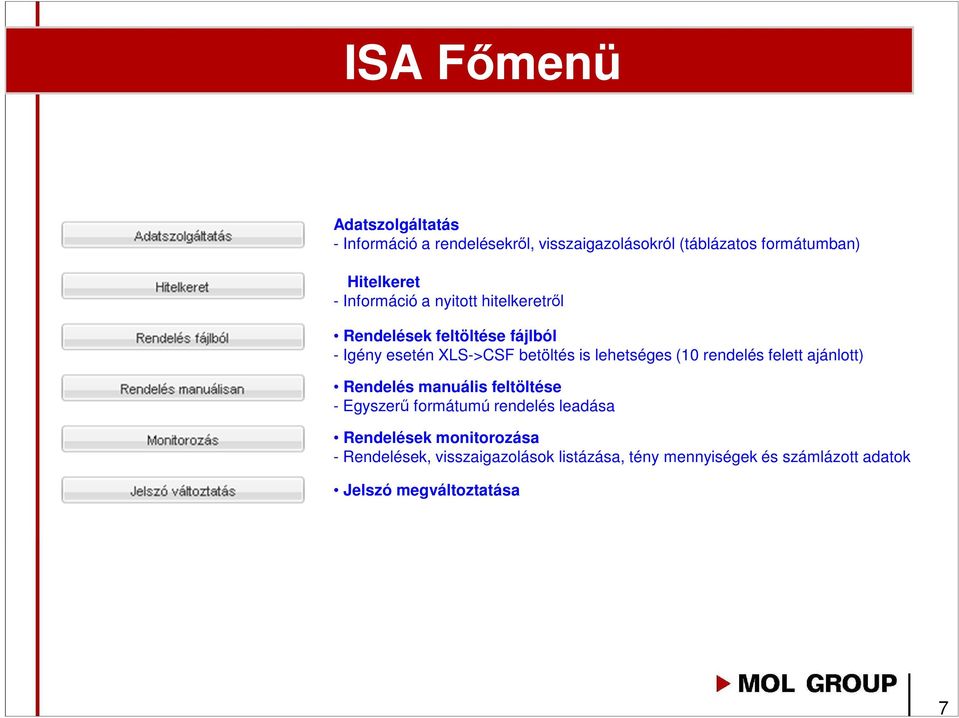 (10 rendelés felett ajánlott) Rendelés manuális feltöltése - Egyszerű formátumú rendelés leadása Rendelések