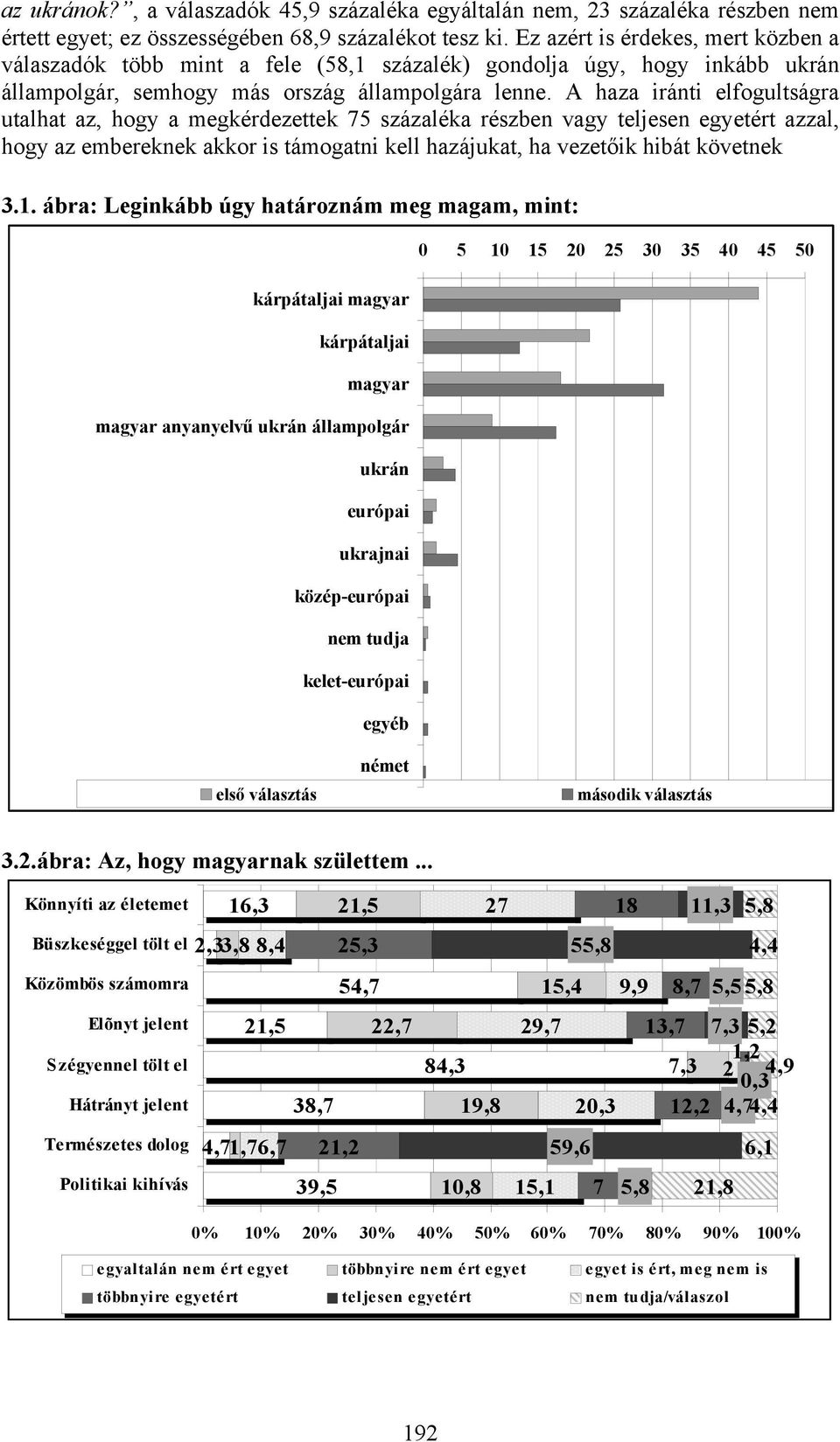 A haza iránti elfogultságra utalhat az, hogy a megkérdezettek 75 százaléka részben vagy teljesen egyetért azzal, hogy az embereknek akkor is támogatni kell hazájukat, ha vezetőik hibát követnek 3.1.