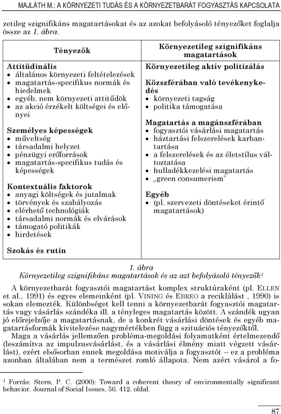 műveltség társadalmi helyzet pénzügyi erőforrások magatartás-specifikus tudás és képességek Kontextuális faktorok anyagi költségek és jutalmak törvények és szabályozás elérhető technológiák