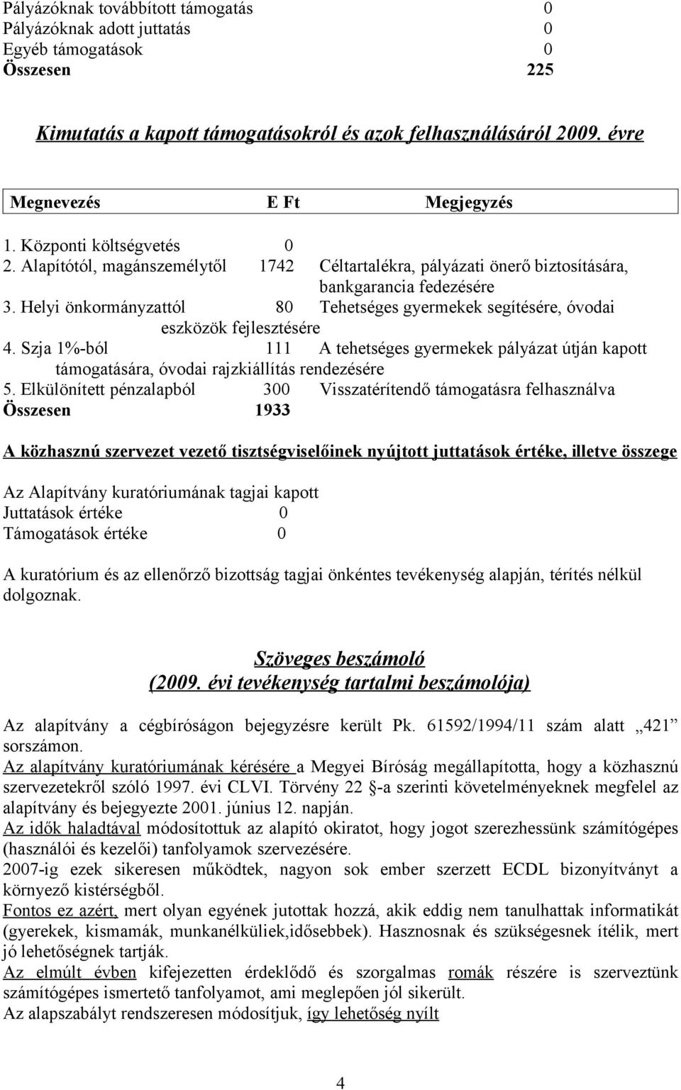 Helyi önkormányzattól 80 Tehetséges gyermekek segítésére, óvodai eszközök fejlesztésére 4.