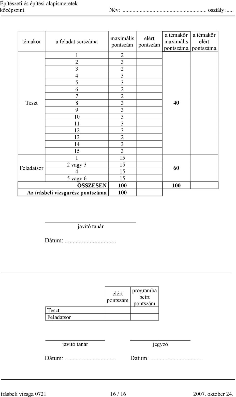 írásbeli vizsgarész pontszáma 100 40 60 a témakör elért pontszáma javító tanár Dátum:.