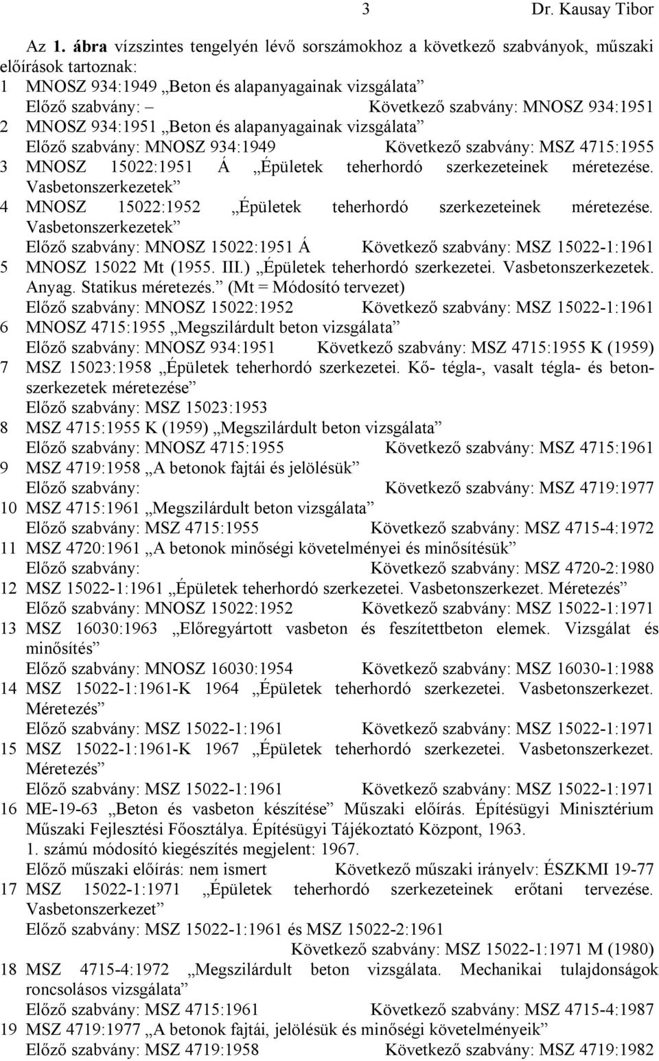 2 MNOSZ 934:1951 Beton és alapanyagainak vizsgálata Előző szabvány: MNOSZ 934:1949 Következő szabvány: MSZ 4715:1955 3 MNOSZ 15022:1951 Á Épületek teherhordó szerkezeteinek méretezése.