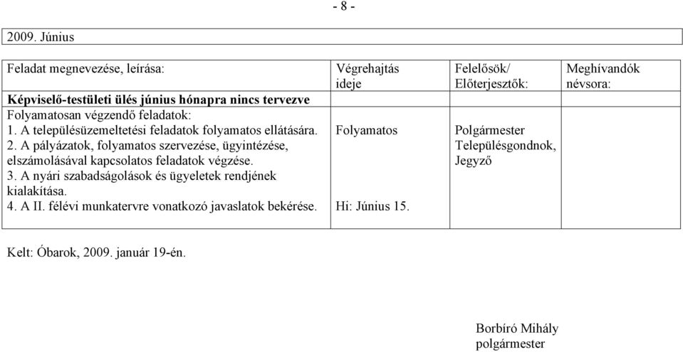 A nyári szabadságolások és ügyeletek rendjének kialakítása. 4. A II.