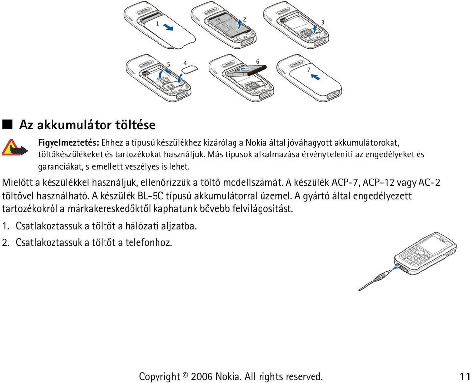 Mielõtt a készülékkel használjuk, ellenõrizzük a töltõ modellszámát. A készülék ACP-7, ACP-12 vagy AC-2 töltõvel használható.