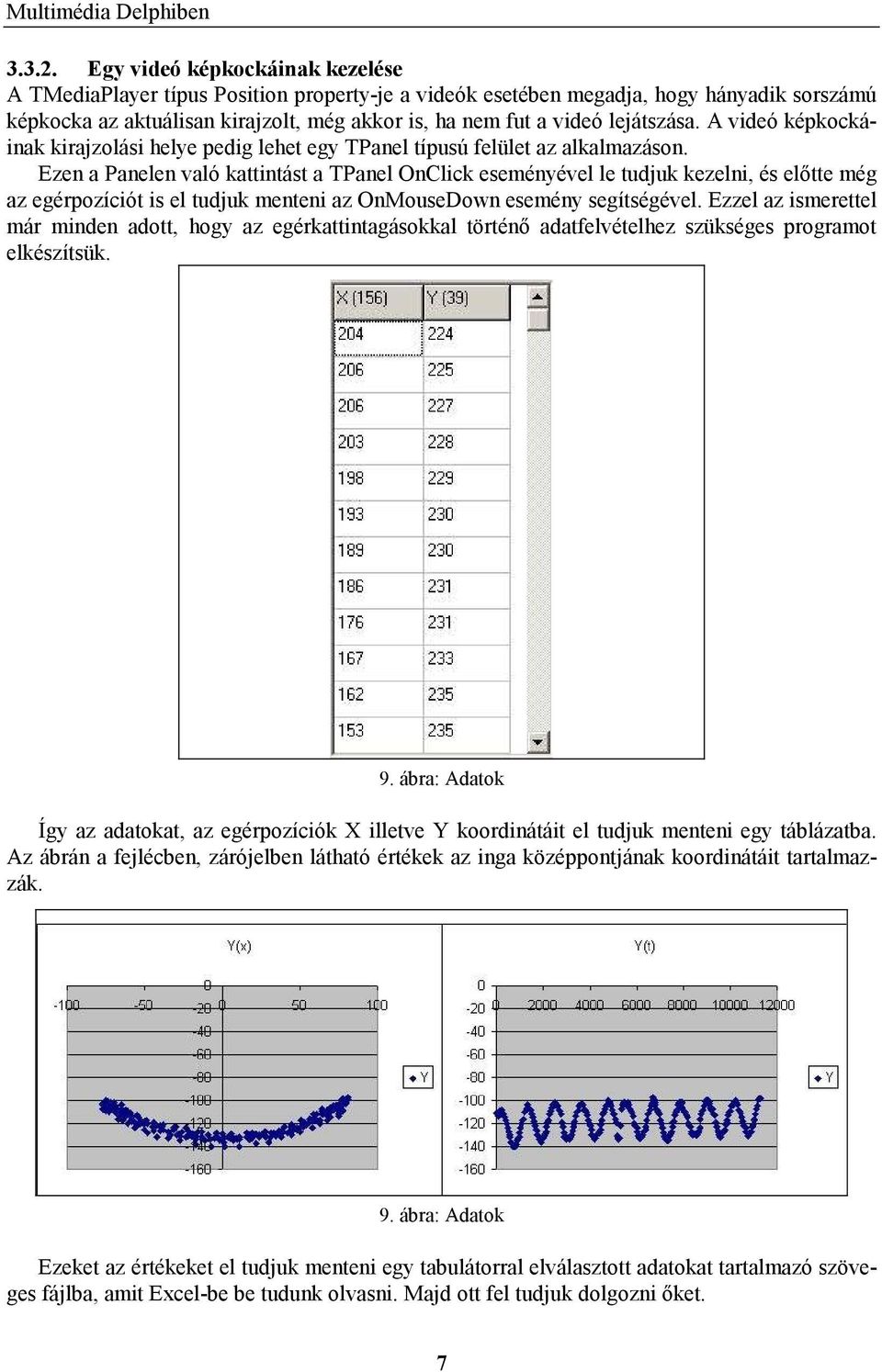 lejátszása. A videó képkockáinak kirajzolási helye pedig lehet egy TPanel típusú felület az alkalmazáson.