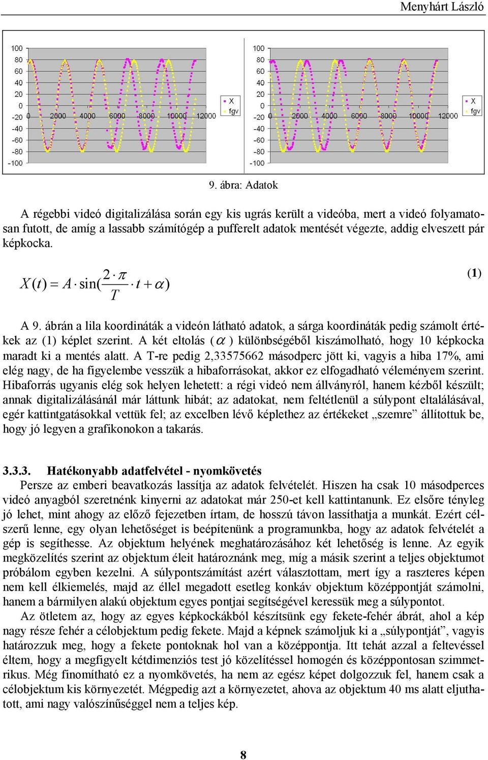 pár képkocka. 2 π X ( t) = A sin( t+ α) T (1) A 9. ábrán a lila koordináták a videón látható adatok, a sárga koordináták pedig számolt értékek az (1) képlet szerint.