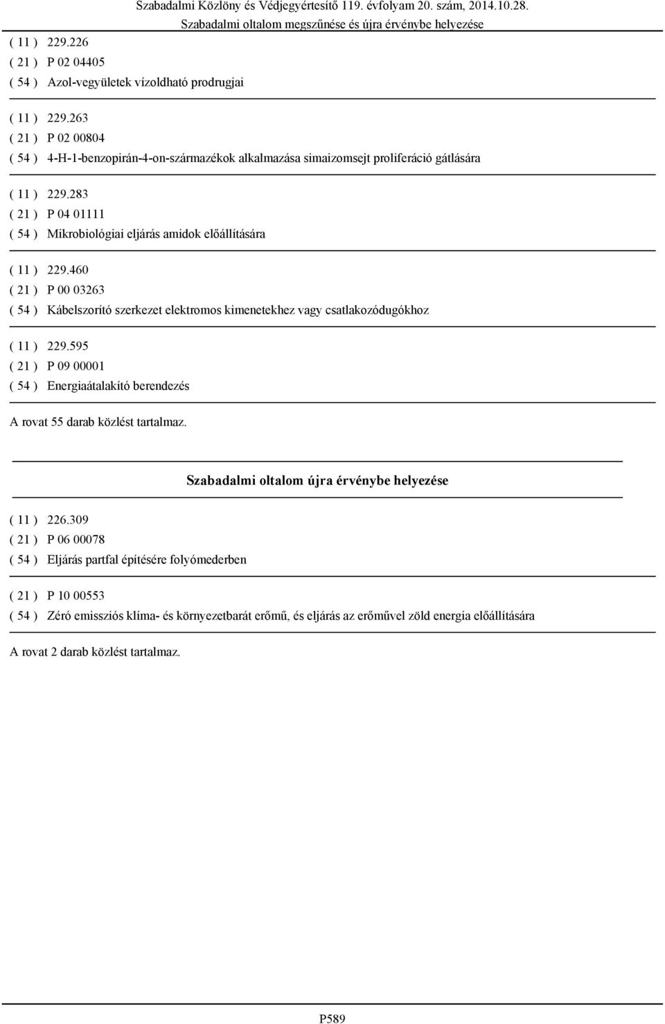 283 ( 21 ) P 04 01111 ( 54 ) Mikrobiológiai eljárás amidok előállítására ( 11 ) 229.460 ( 21 ) P 00 03263 ( 54 ) Kábelszorító szerkezet elektromos kimenetekhez vagy csatlakozódugókhoz ( 11 ) 229.