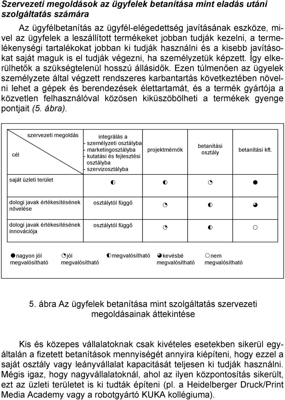 Így elkerülhetők a szükségtelenül hosszú állásidők.