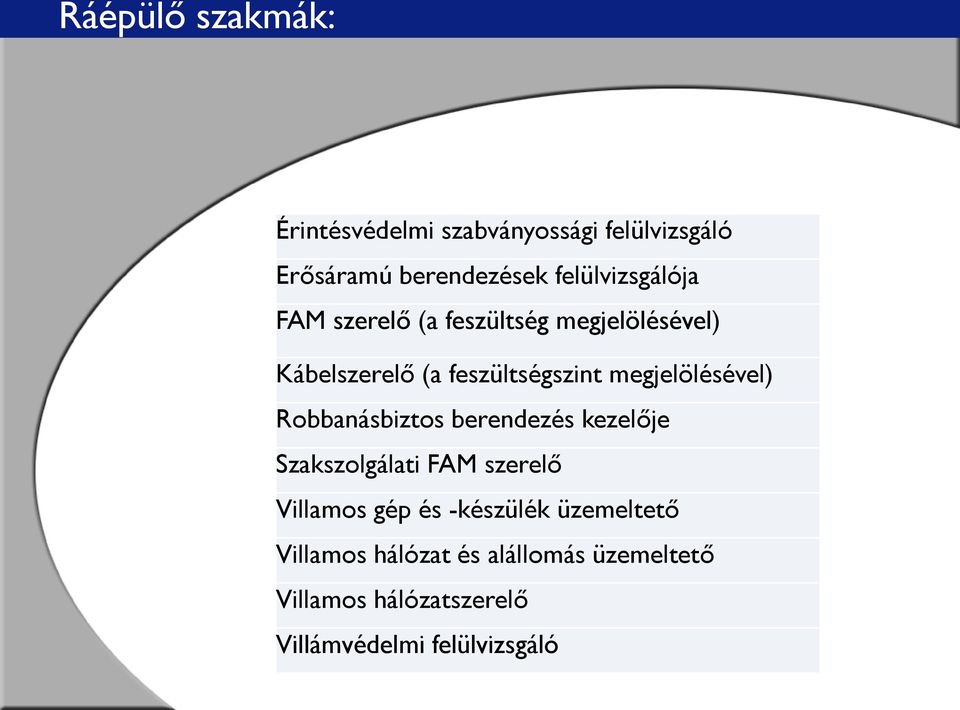 megjelölésével) Robbanásbiztos berendezés kezelője Szakszolgálati FAM szerelő Villamos gép és