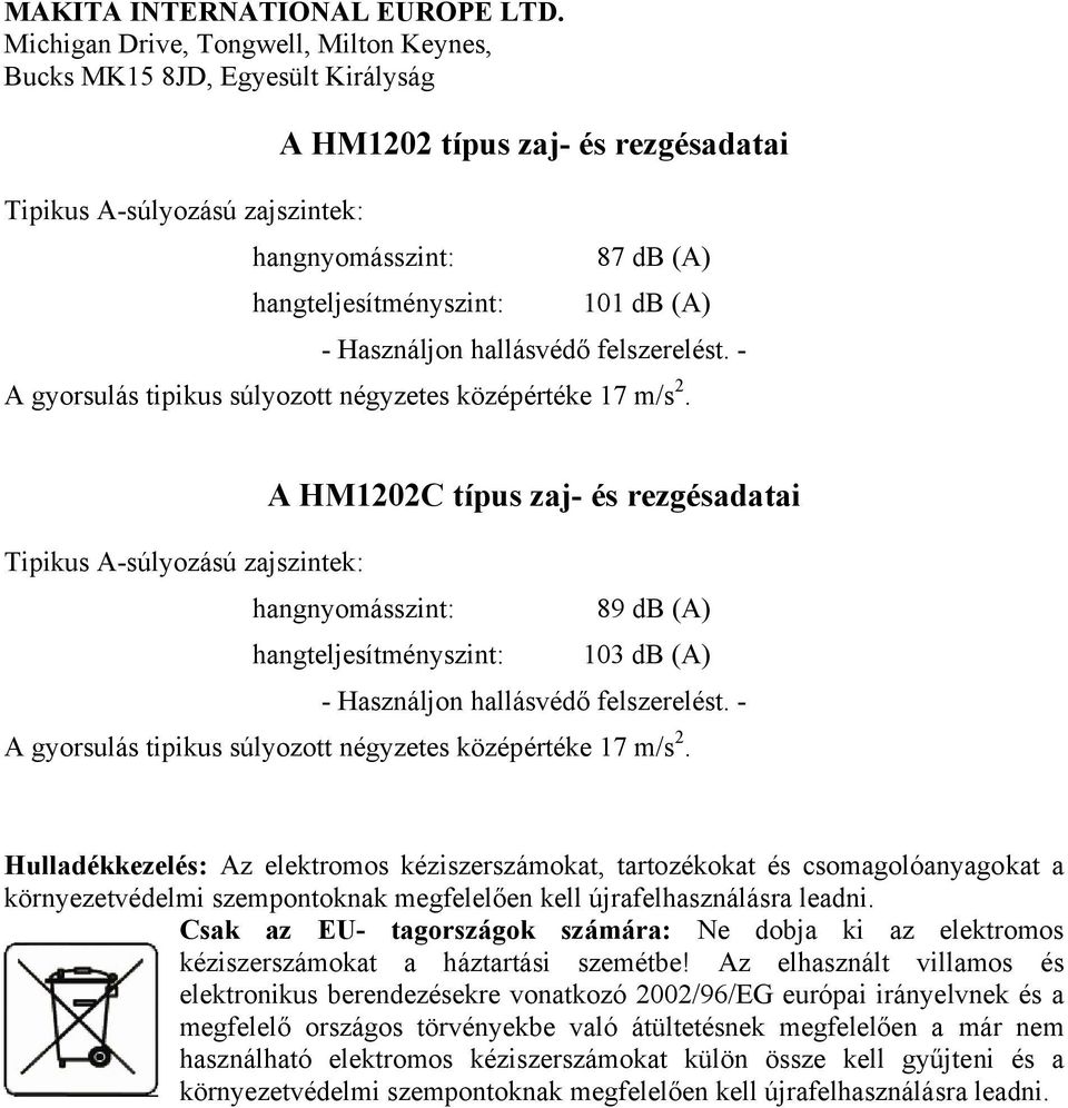 db (A) - Használjon hallásvédő felszerelést. - A gyorsulás tipikus súlyozott négyzetes középértéke 17 m/s 2.