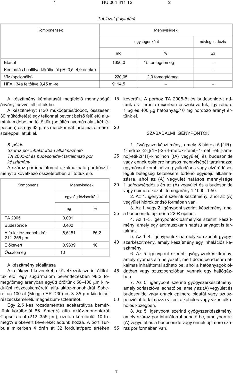 A készítményt (1 mûködtetés/doboz, összesen mûködtetés) egy teflonnal bevont belsõ felületû alumínium dobozba töltöttük (betöltés nyomás alatt két lépésben) és egy 63 l¹es mérõkamrát tartalmazó