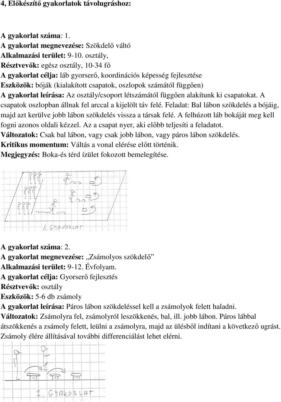 Az osztály/csoport létszámától függően alakítunk ki csapatokat. A csapatok oszlopban állnak fel arccal a kijelölt táv felé.