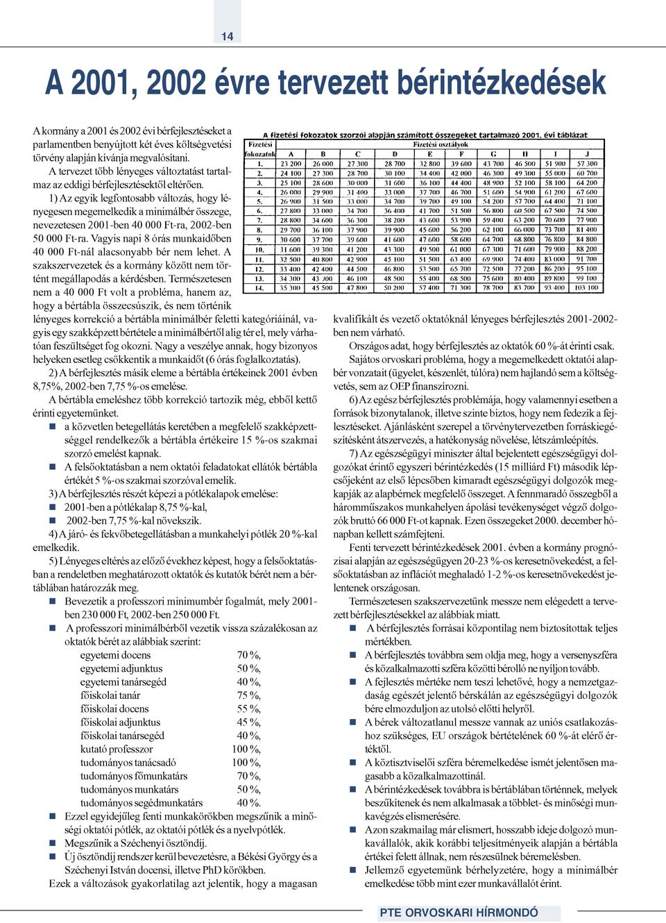 1) Az egyik legfontosabb változás, hogy lényegesen megemelkedik a minimálbér összege, nevezetesen 2001-ben 40 000 Ft-ra, 2002-ben 50 000 Ft-ra.