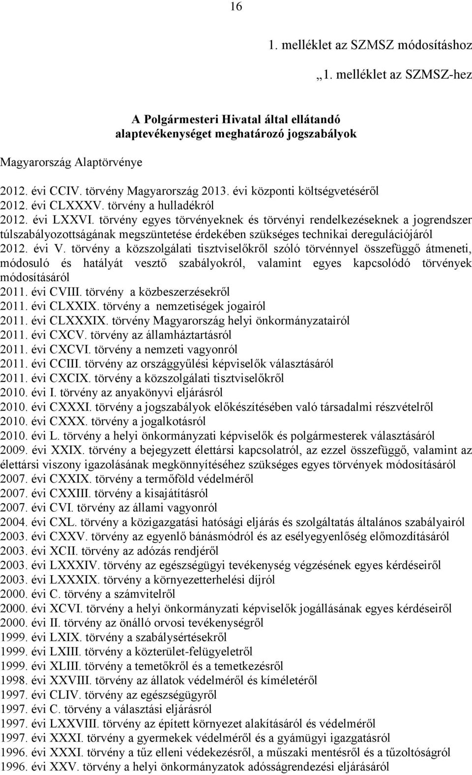 törvény egyes törvényeknek és törvényi rendelkezéseknek a jogrendszer túlszabályozottságának megszüntetése érdekében szükséges technikai deregulációjáról 2012. évi V.