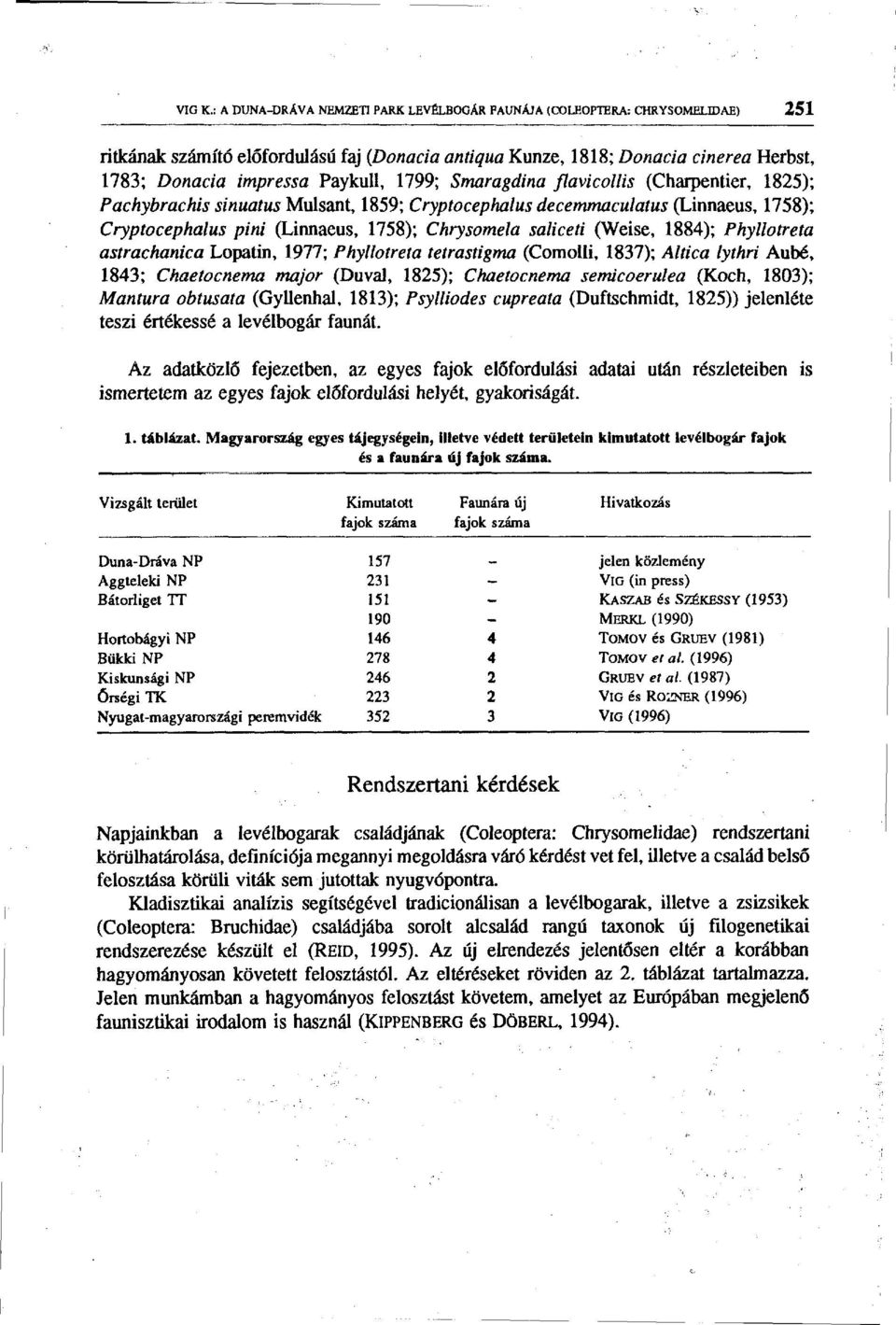 1799; Smaragdina flavicollis (Charpentier, 1825); Pachybrachis sinuatus Mulsant, 1859; Cryptocephalus decemmaculatus (Linnaeus, 1758); Cryptocephalus pini (Linnaeus, 1758); Chrysomela saliceti