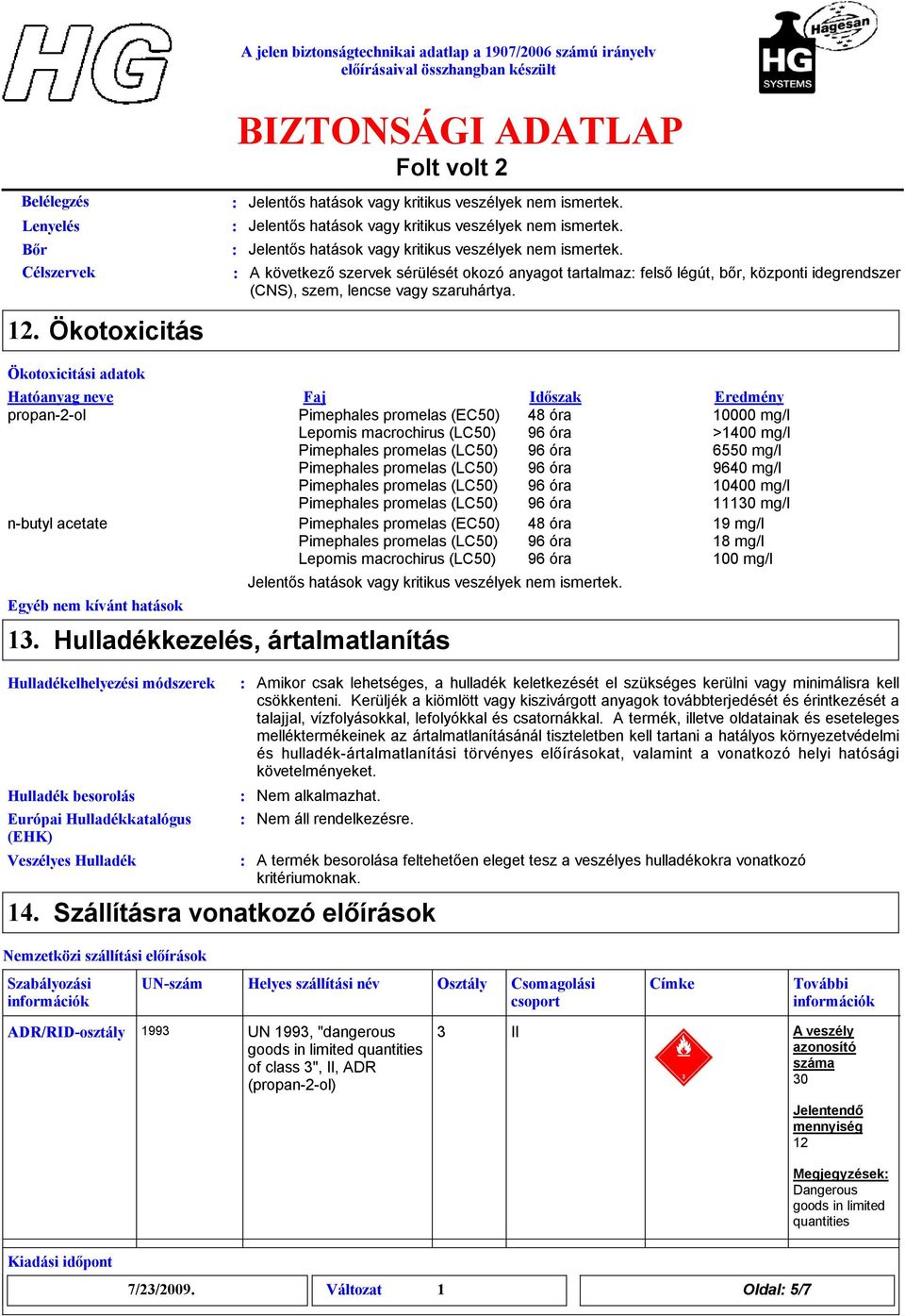 Faj Időszak Eredmény Pimephales promelas (EC50) Lepomis macrochirus (LC50) 48 óra 10000 mg/l >1400 mg/l 6550 mg/l 9640 mg/l 10400 mg/l 1110 mg/l Pimephales promelas (EC50) 48 óra 19 mg/l 18 mg/l