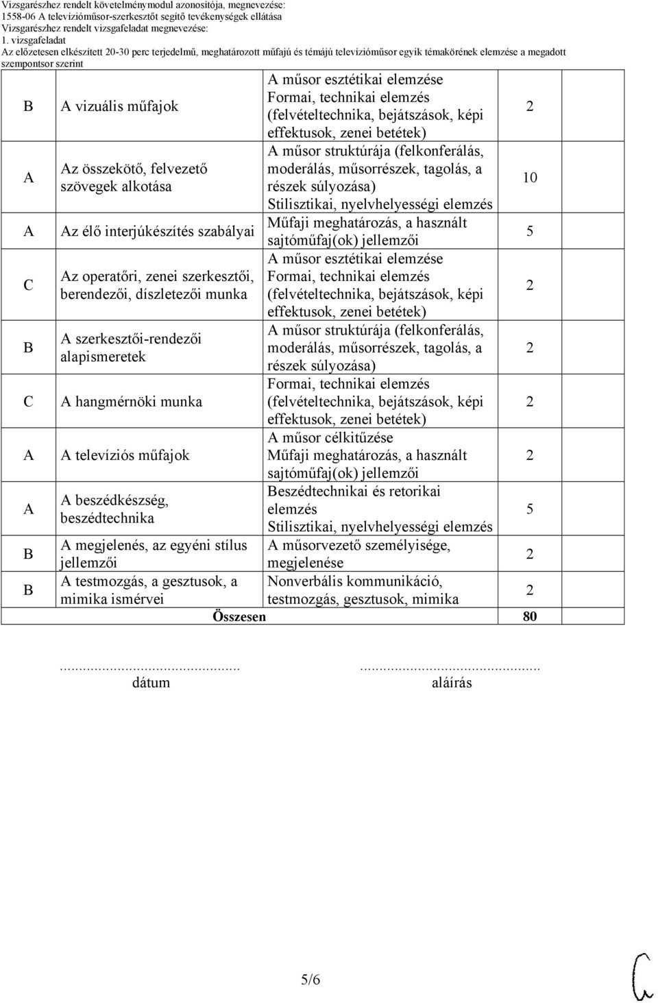 televíziós műfajok beszédkészség, beszédtechnika műsor esztétikai elemzése Formai, technikai elemzés (felvételtechnika, bejátszások, képi effektusok, zenei betétek) műsor struktúrája (felkonferálás,