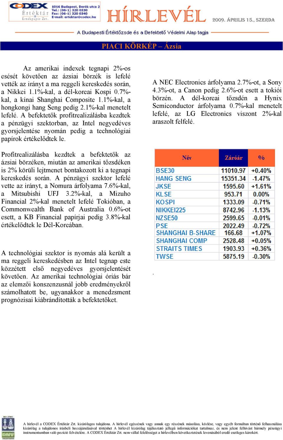 A befektetık profitrealizálásba kezdtek a pénzügyi szektorban, az Intel negyedéves gyorsjelentése nyomán pedig a technológiai papírok értékelıdtek le. A NEC Electronics árfolyama 2.7%-ot, a Sony 4.