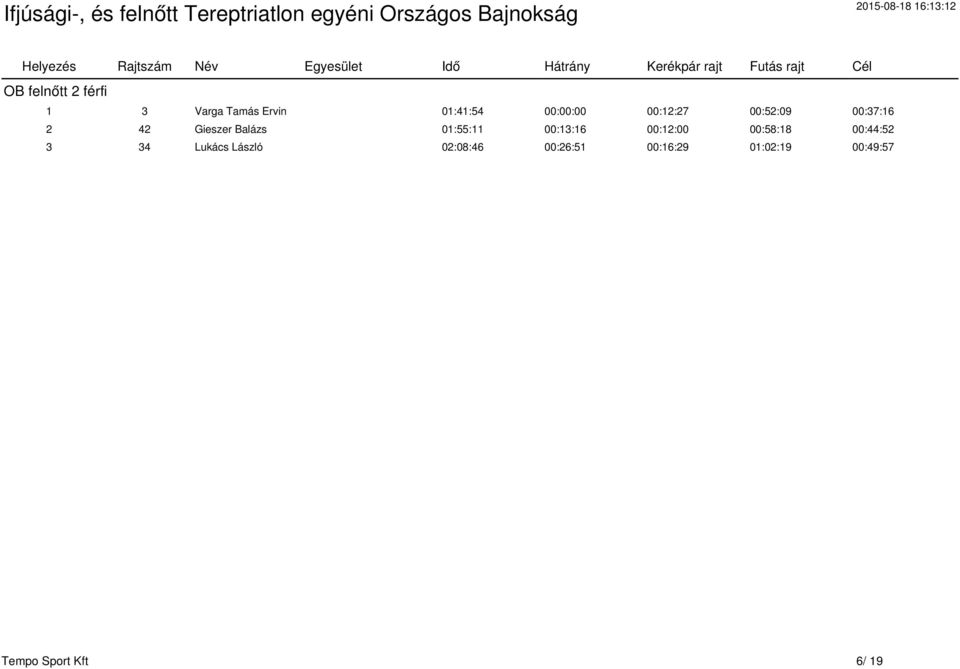 00:13:16 00:12:00 00:58:18 00:44:52 3 34 Lukács László