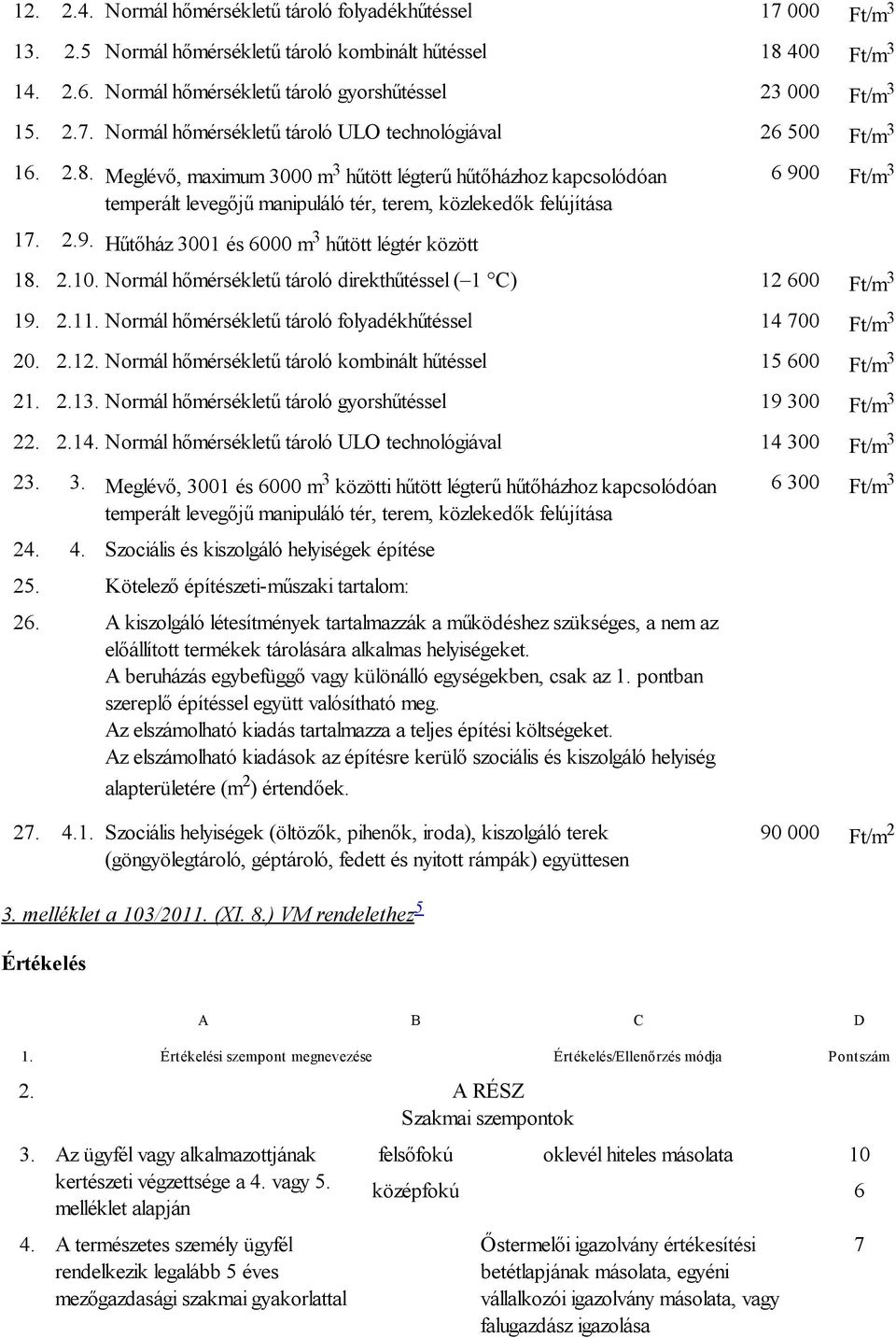 Meglévő, maximum 3000 m 3 hűtött légterű hűtőházhoz kapcsolódóan temperált levegőjű manipuláló tér, terem, közlekedők felújítása 6 900 Ft/m 3 17. 2.9. Hűtőház 3001 és 6000 m 3 hűtött légtér között 18.