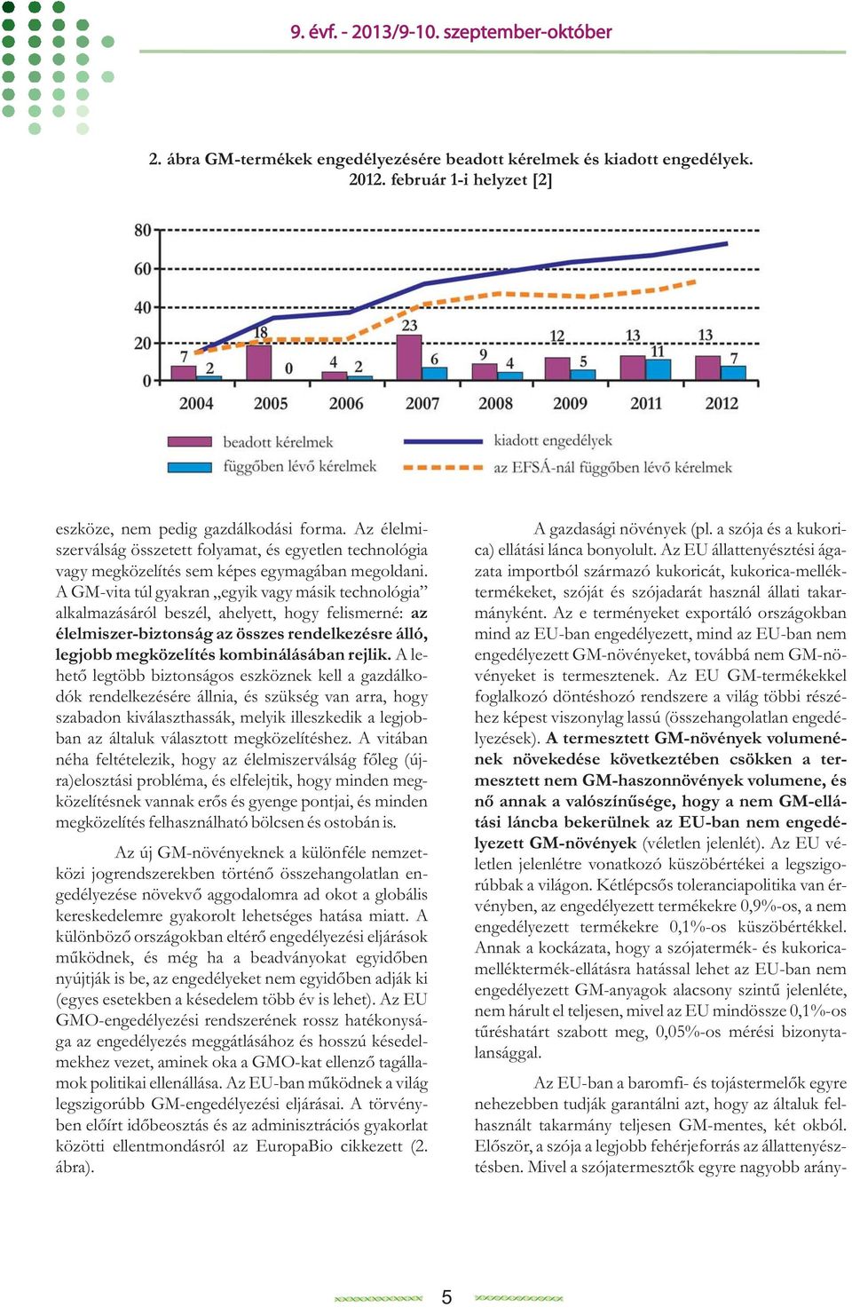 A GM-vita túl gyakran egyik vagy másik technológia alkalmazásáról beszél, ahelyett, hogy felismerné: az élelmiszer-biztonság az összes rendelkezésre álló, legjobb megközelítés kombinálásában rejlik.