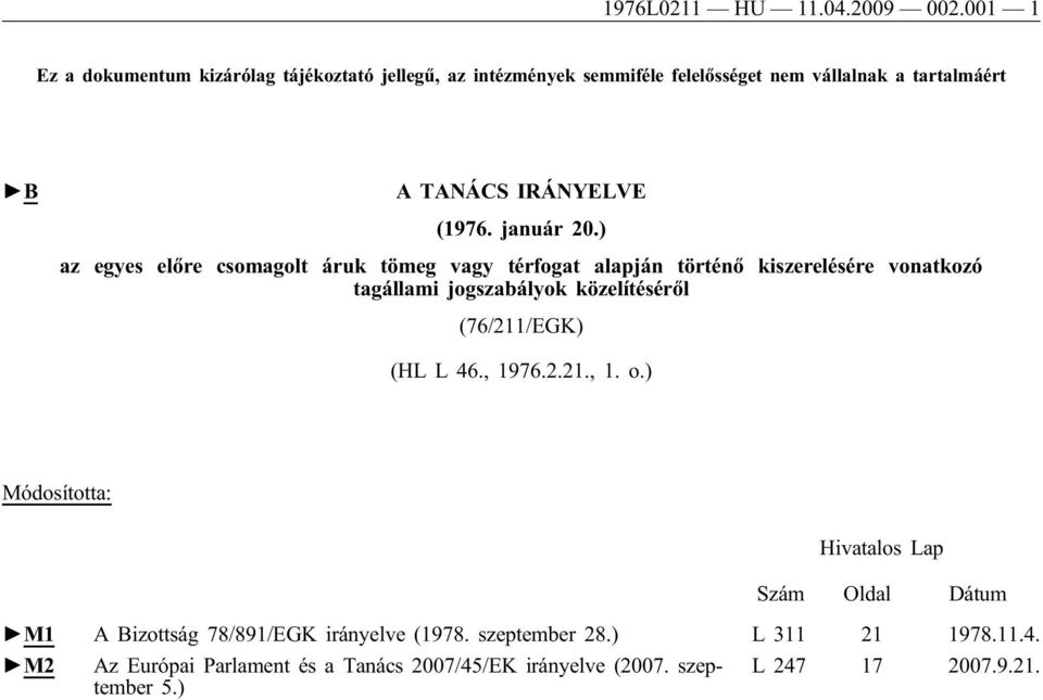 (1976. január 20.