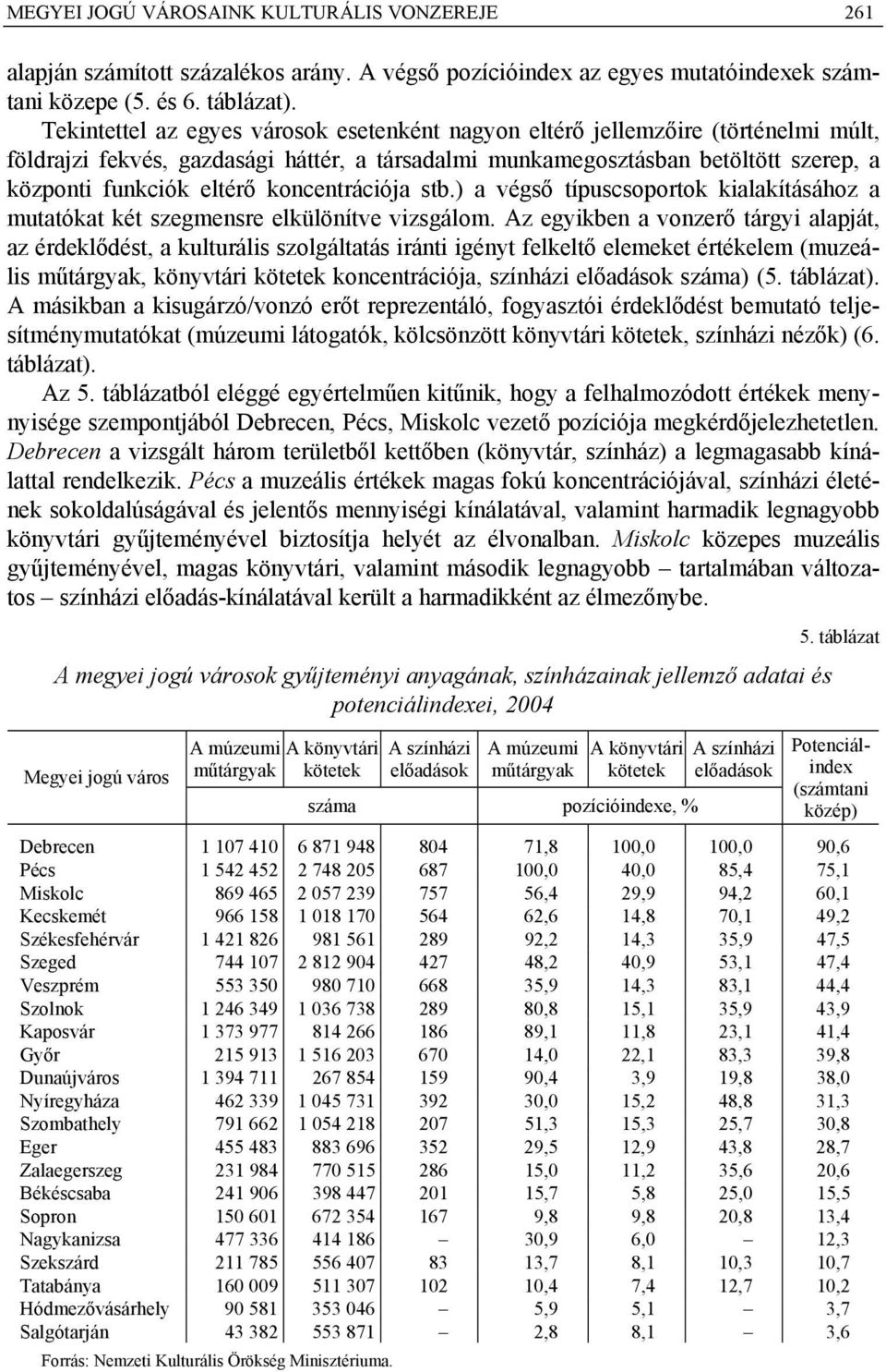 koncentrációja stb.) a végső típuscsoportok kialakításához a mutatókat két szegmensre elkülönítve vizsgálom.