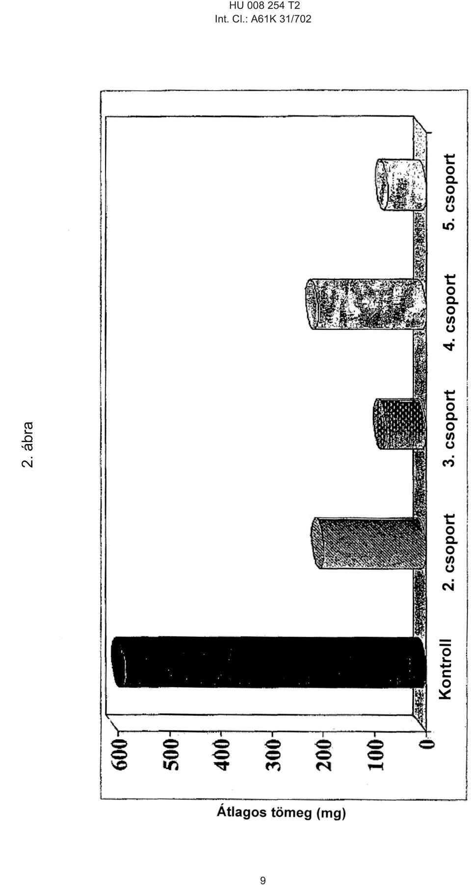 Cl.: A61K