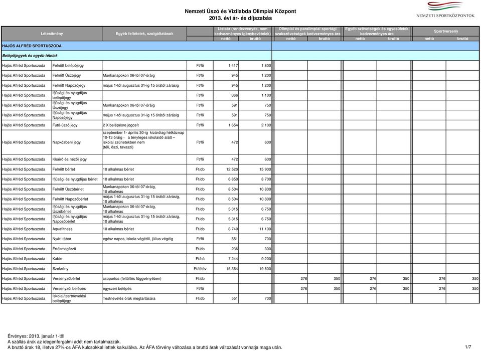 Ft/fő 1 654 2 100 Napközbeni jegy szeptember 1- április 30-ig kizárólag hétköznap 10-13 óráig - a tényleges iskolaidő alatt iskolai szünetekben nem (téli, őszi, tavaszi) Ft/fő 472 600 Kísérő és nézői