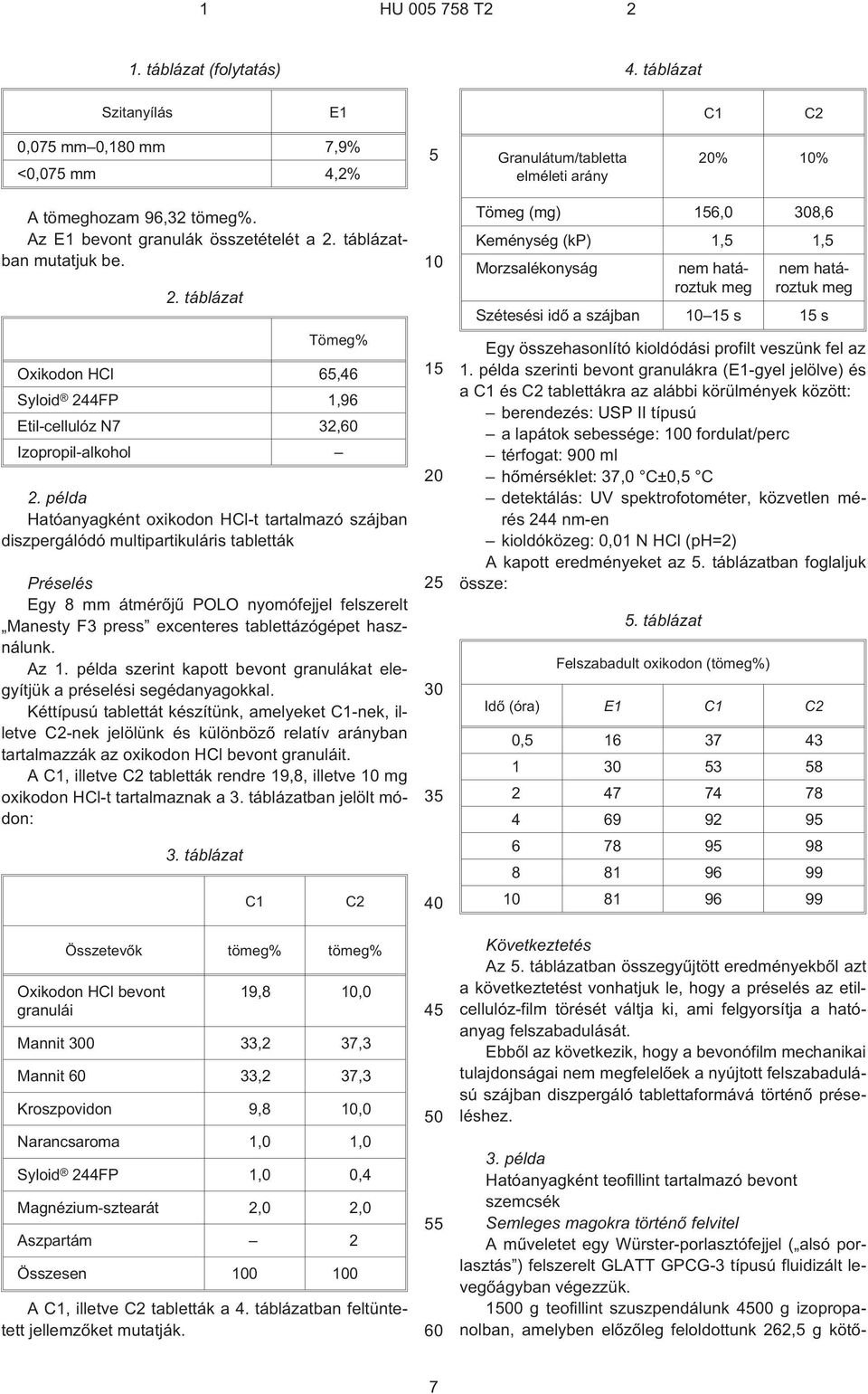 példa Hatóanyagként oxikodon HCl¹t tartalmazó szájban diszpergálódó multipartikuláris tabletták Préselés Egy 8 mm átmérõjû POLO nyomófejjel felszerelt Manesty F3 press excenteres tablettázógépet