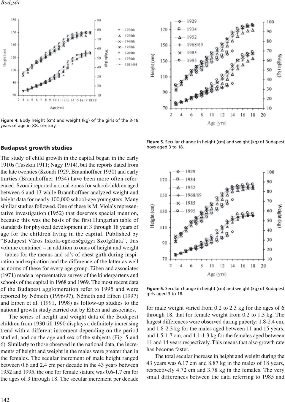 early thirties (Braunhoffner 1934) have been more often referenced.