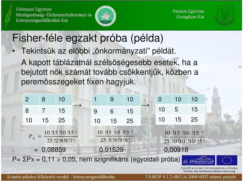 peremösszegeket fixen hagyjuk. 2 8 10 8 7 15 10 15 25 1 9 10 9 6 15 10 15 25 0 10 10 10 5 15 10 15 25 P x 10!