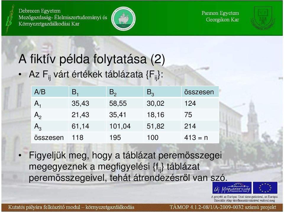 214 összesen 118 195 100 413 = n Figyeljük meg, hogy a táblázat peremösszegei