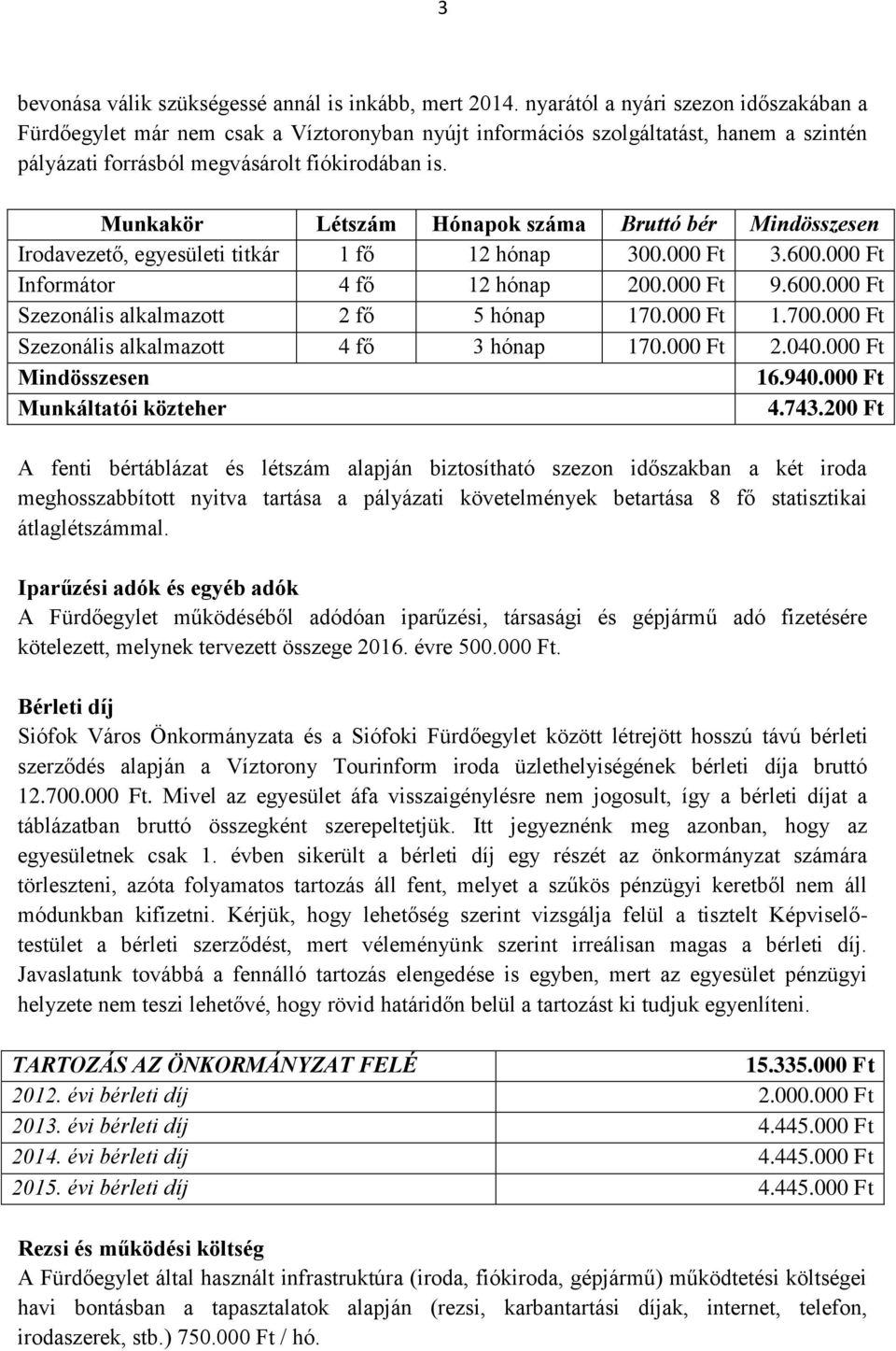 Munkakör Létszám Hónapok száma Bruttó bér Mindösszesen Irodavezető, egyesületi titkár 1 fő 12 hónap 300.000 Ft 3.600.000 Ft Informátor 4 fő 12 hónap 200.000 Ft 9.600.000 Ft Szezonális alkalmazott 2 fő 5 hónap 170.