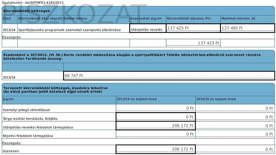 rendelet módosítása alapján a sportpolitikáért f elelős minisztérium ellenőrző szervezet részére kötelezően fordítandó összeg: 2013/14 68 747 Ft Tervezett közreműködői költségek, évadokra lebontva