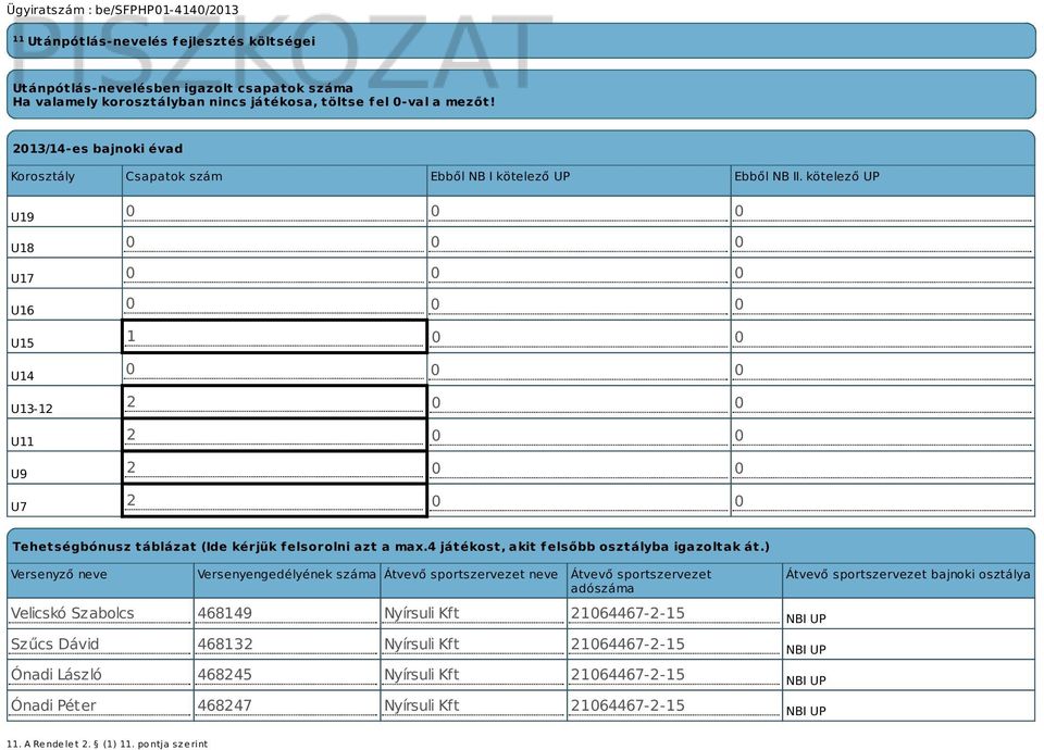 kötelező UP U19 U18 U17 U16 U15 U14 U13-12 U11 U9 U7 0 0 0 0 0 0 0 0 0 0 0 0 1 0 0 0 0 0 2 0 0 2 0 0 2 0 0 2 0 0 Tehetségbónusz táblázat (Ide kérjük felsorolni azt a max.