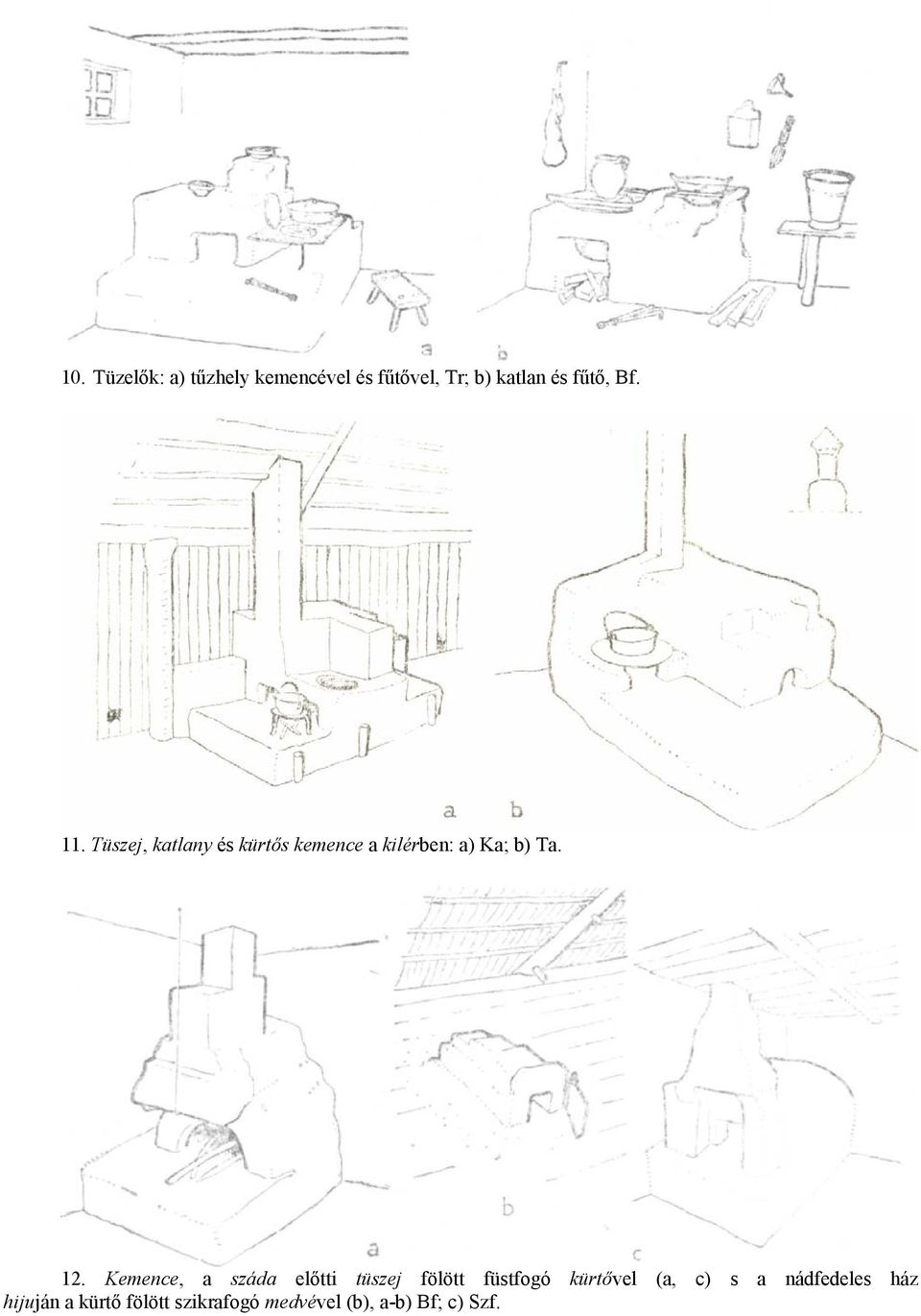Kemence, a száda előtti tüszej fölött füstfogó kürtővel (a, c) s a