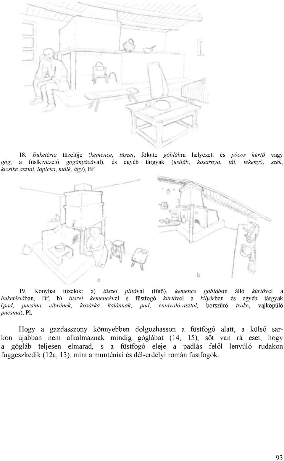 Konyhai tüzelők: a) tüszej plitával (fűtő), kemence góblábon álló kürtővel a buketériában, Bf; b) tüszel kemencével s füstfogó kürtővel a kilyérben és egyéb tárgyak (pad, pucsina cibrének, kosárka