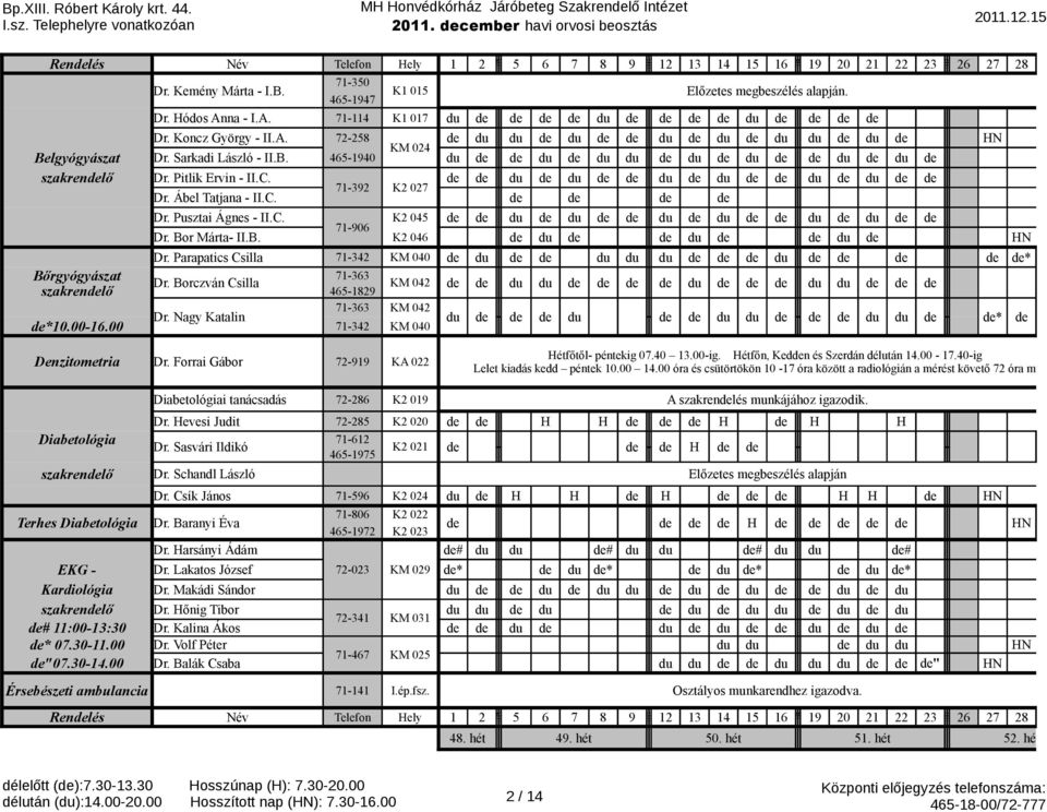 Pitlik Ervin - II.C. 71-392 K2 027 Dr. Ábel Tatjana - II.C. Dr. Pusztai Ágnes - II.C. K2 045 71-906 Dr. Bor Márta- II.B. K2 046 Dr. Parapatics Csilla 71-342 KM 040 Bőrgyógyászat 71-363 Dr.