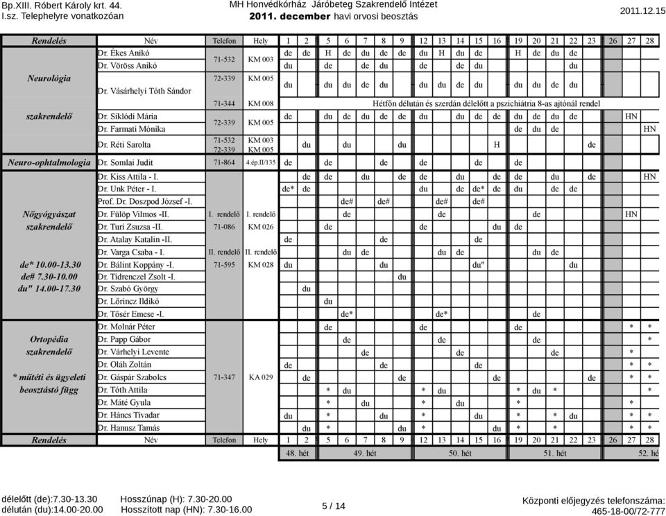 Siklódi Mária 72-339 KM 005 Dr. Farmati Mónika 71-532 KM 003 Dr. Réti Sarolta H 72-339 KM 005 Neuro-ophtalmologia Dr. Somlai Judit 71-864 4.ép.II/135 Dr. Kiss Attila - I. Dr. Unk Péter - I. Prof. Dr. Doszpod József -I.