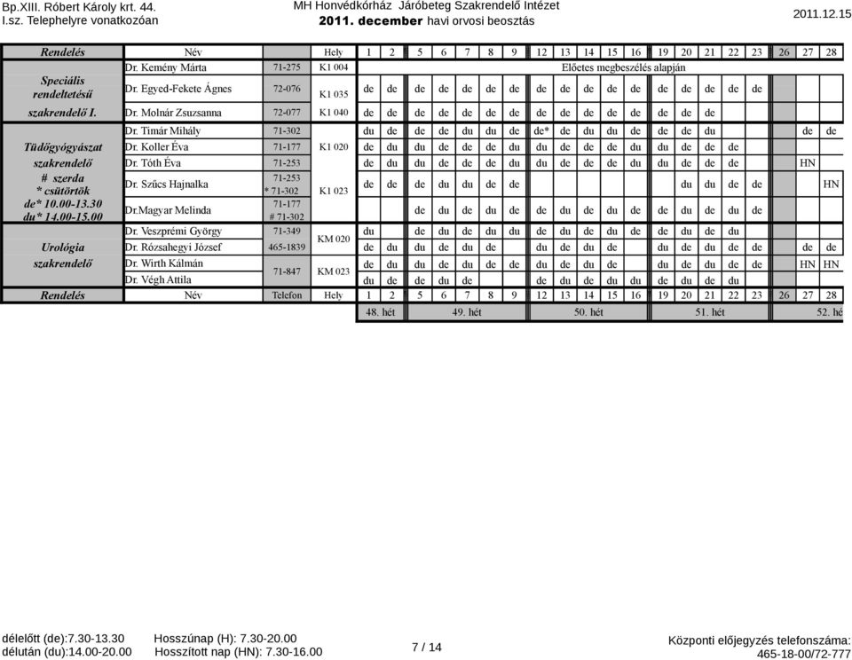 Timár Mihály 71-302 Tüdőgyógyászat Dr. Koller Éva 71-177 K1 020 szakrenlő Dr. Tóth Éva 71-253 # szerda 71-253 Dr. Szűcs Hajnalka csütörtök 71-302 K1 023 10.00-13.30 71-177 Dr.Magyar Melinda 14.00-15.