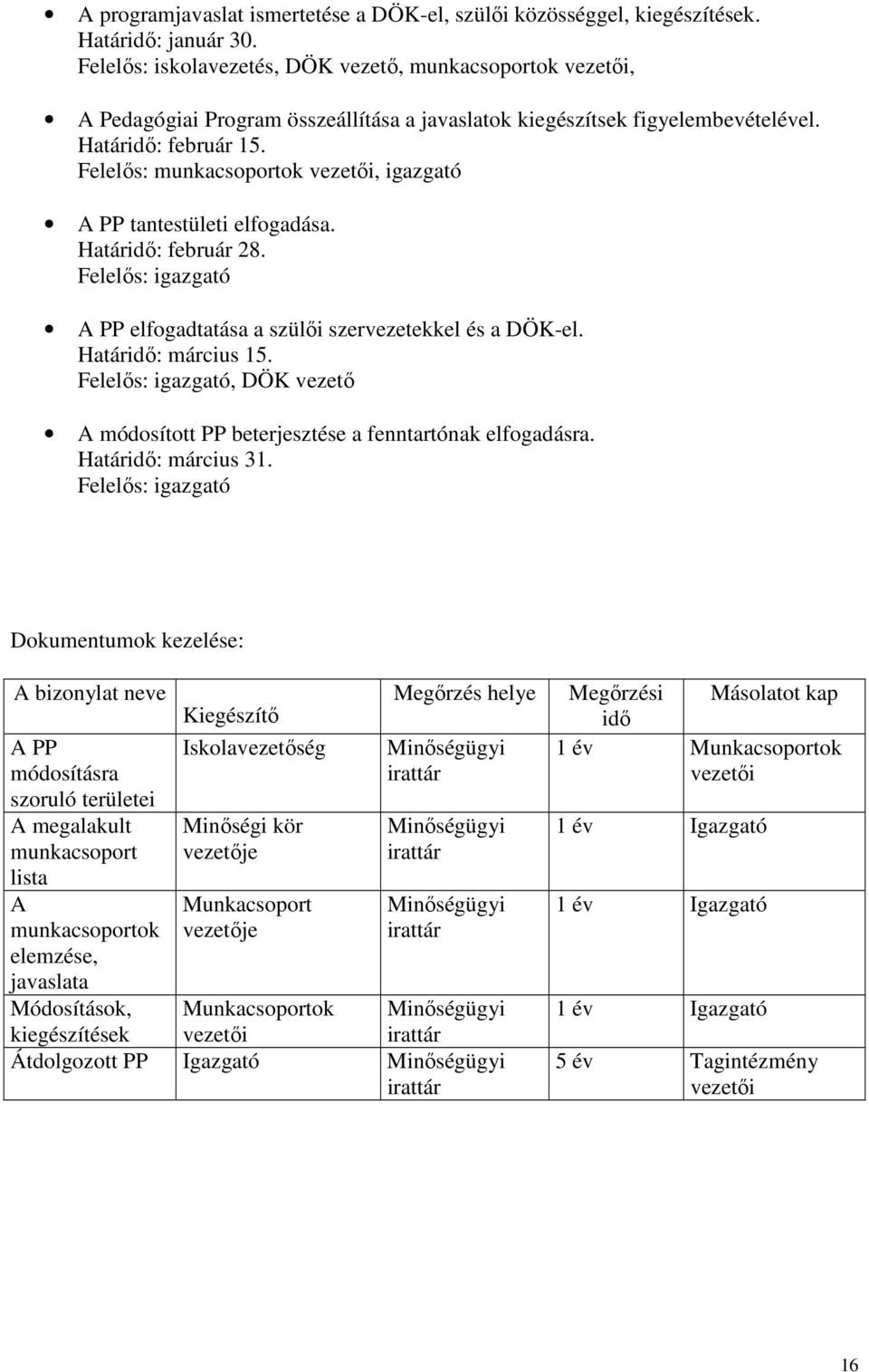 Felelıs: munkacsoportok vezetıi, igazgató A PP tantestületi elfogadása. Határidı: február 28. Felelıs: igazgató A PP elfogadtatása a szülıi szervezetekkel és a DÖK-el. Határidı: március 15.