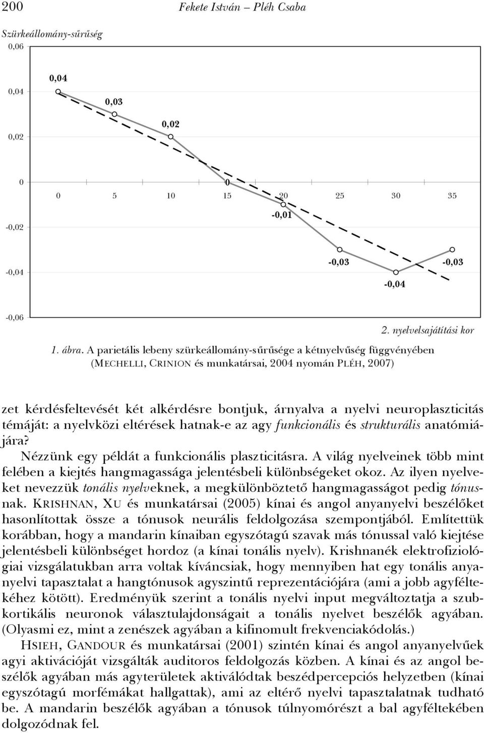 neuroplaszticitás témáját: a nyelvközi eltérések hatnak-e az agy funkcionális és strukturális anatómiájára? Nézzünk egy példát a funkcionális plaszticitásra.