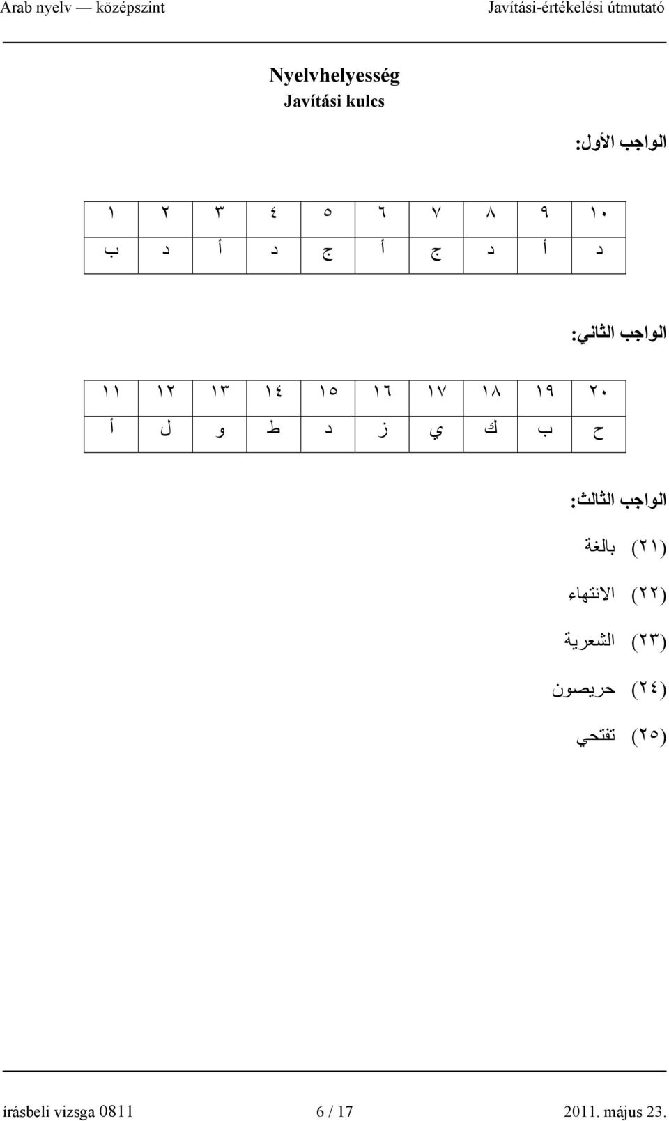 و ط د ز ي ك ب ح الواجب الثالث: بالغة الانتهاء الشعرية حريصون تفتحي