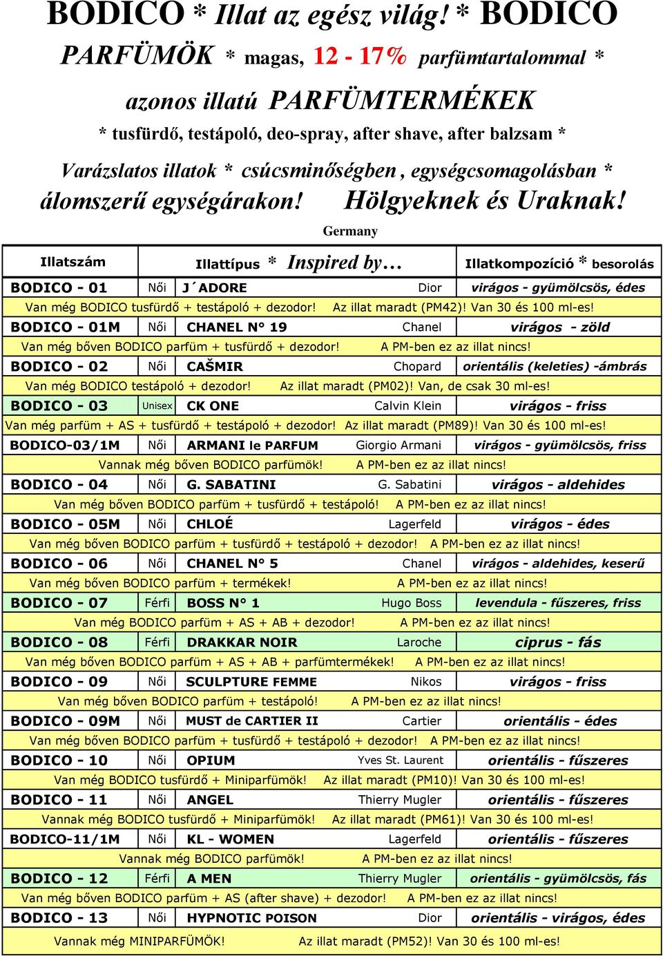 egységcsomagolásban * álomszerű egységárakon! Hölgyeknek és Uraknak!