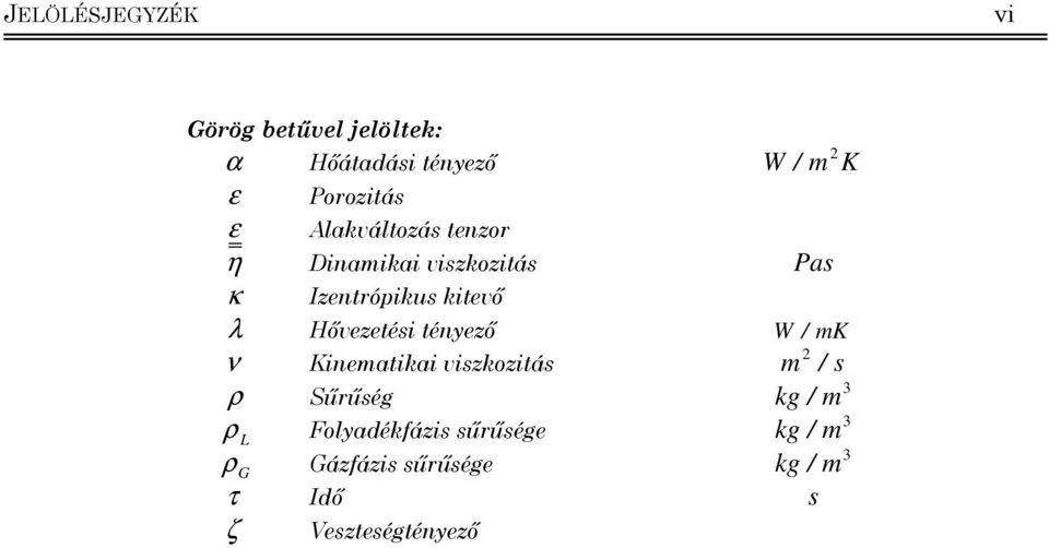 Hővezetés tényező W / mk m / ν Knematka vszkoztás s ρ Sűrűség kg / m ρ L