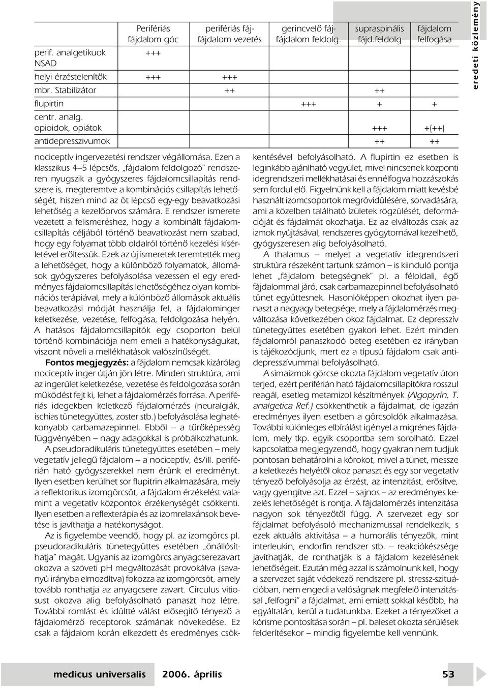 Ezen a klasszikus 4 5 lépcsôs, fájdalom feldolgozó rendszeren nyugszik a gyógyszeres fájdalomcsillapítás rendszere is, megteremtve a kombinációs csillapítás lehetôségét, hiszen mind az öt lépcsô