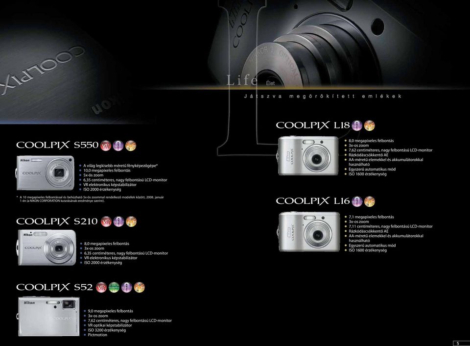 megapixeles felbontással és behúzható 5x-ös zoommal rendelkező modellek között, 2008. január 1-én (a NIKON CORPORATION kutatásának eredménye szerint).