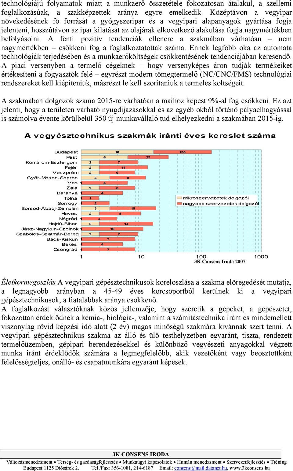 nagymértékben befolyásolni. A fenti pozitív tendenciák ellenére a szakmában várhatóan nem nagymértékben csökkeni fog a foglalkoztatottak száma.